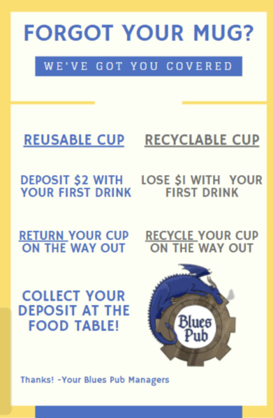 File:Blues poster.png