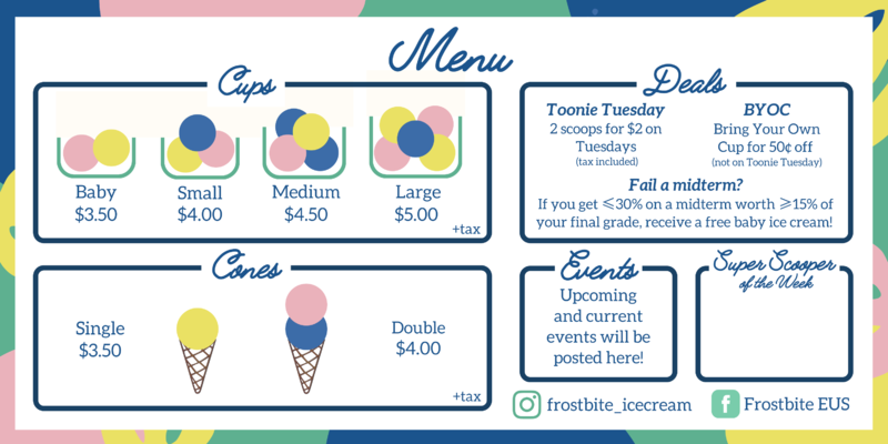 File:Frostbite Prices 2022.png