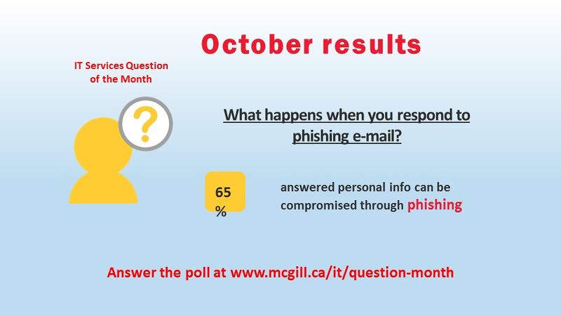 File:IT-Survey-Slide.jpg
