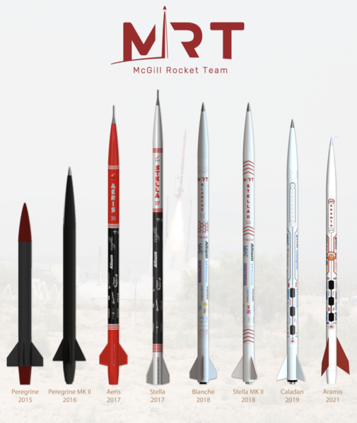 File:McGill Rocket Team Rockets.png