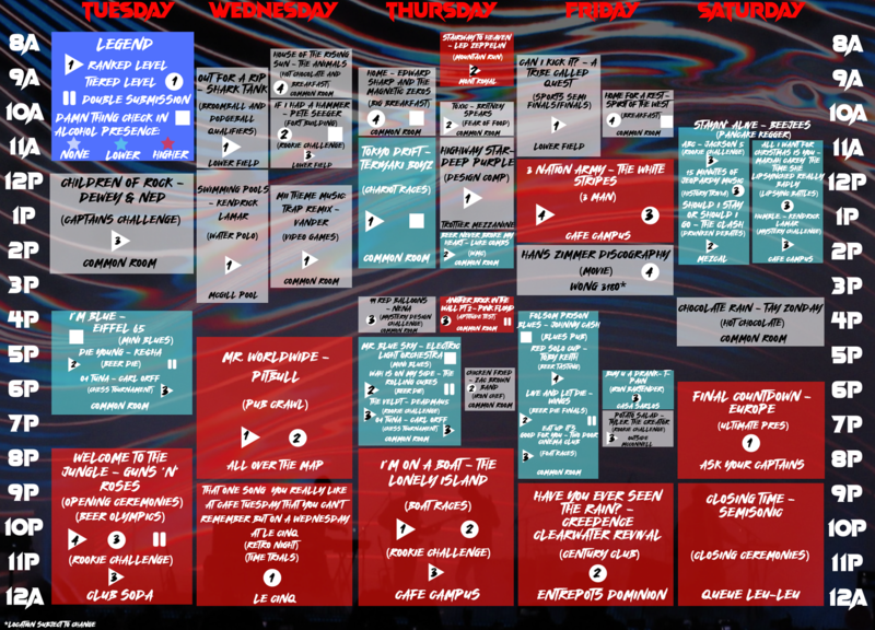 File:2020 Points Schedule.png
