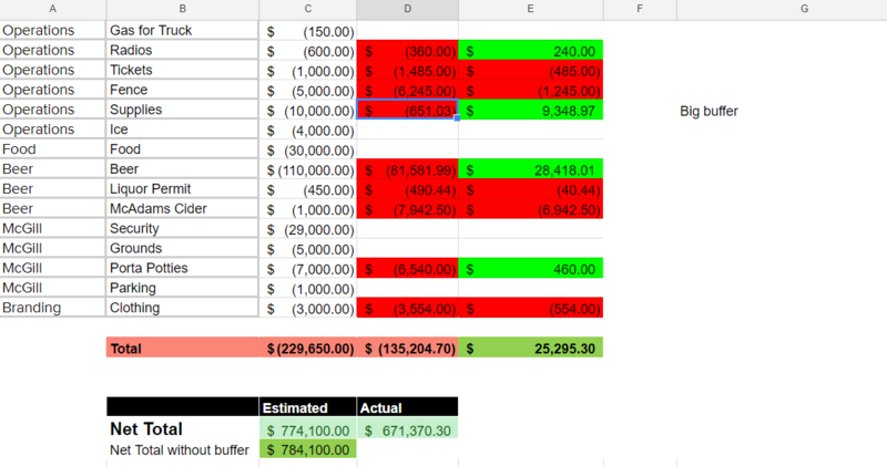 File:Fguide event.png