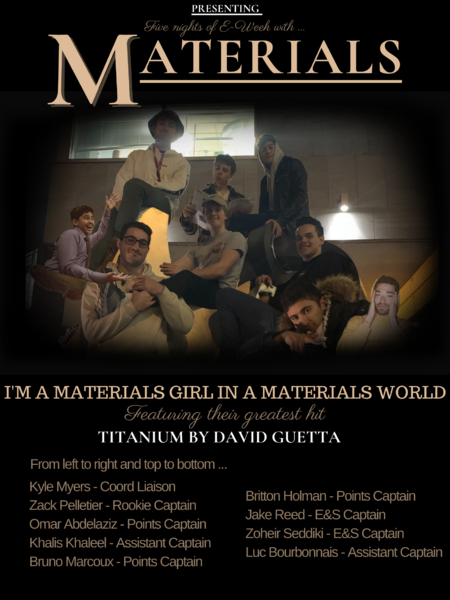 File:Materials.png