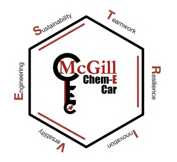 Chem-E_Car_Vision1.png